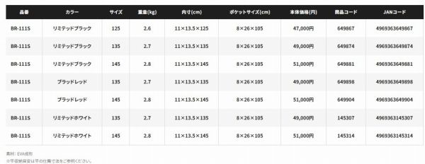 ロッドケース −111