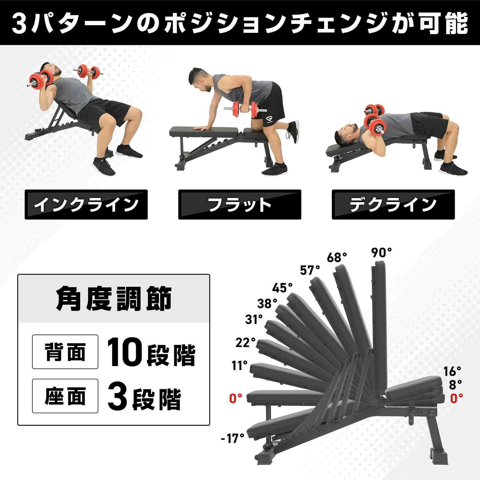 マルチトレーニングベンチ インクライン デクライン フラットベンチ 筋
