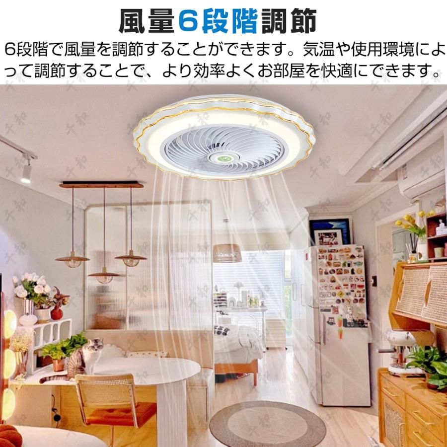 ファン付き照明 照明器具