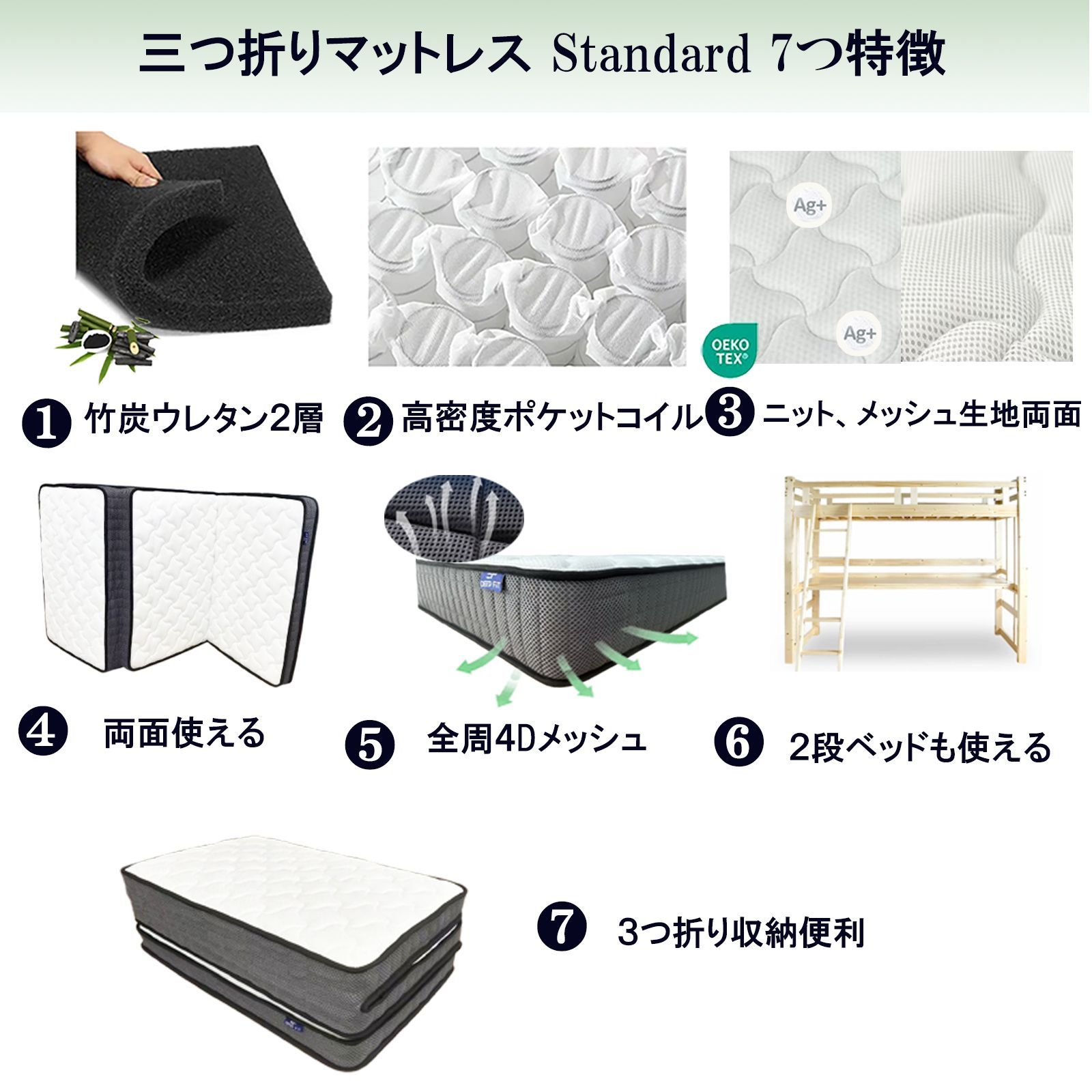 三つ折りマットレスシングル 折り畳み 厚み11cm 竹炭ウレタンポケットコイル マットレスシングル 三つ折り ポケットコイル 通気 竹炭 両面
