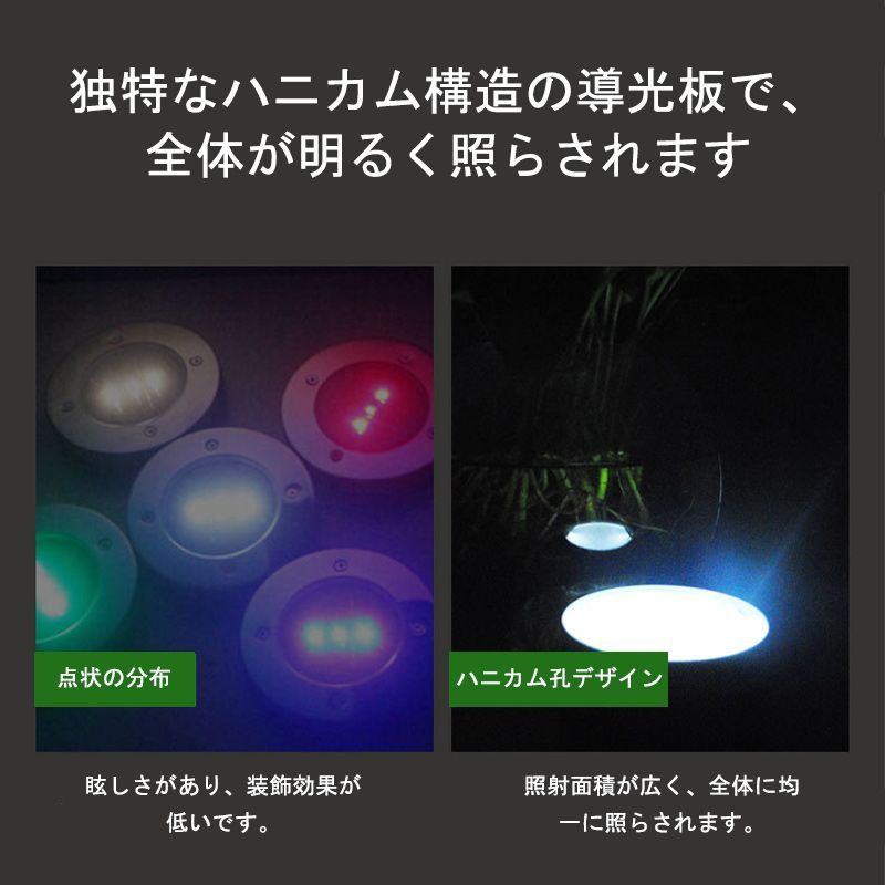 屋外用 LEDセンサーライト
