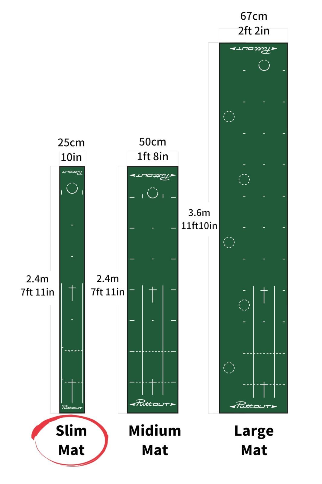 限まで再現 パター練習マット