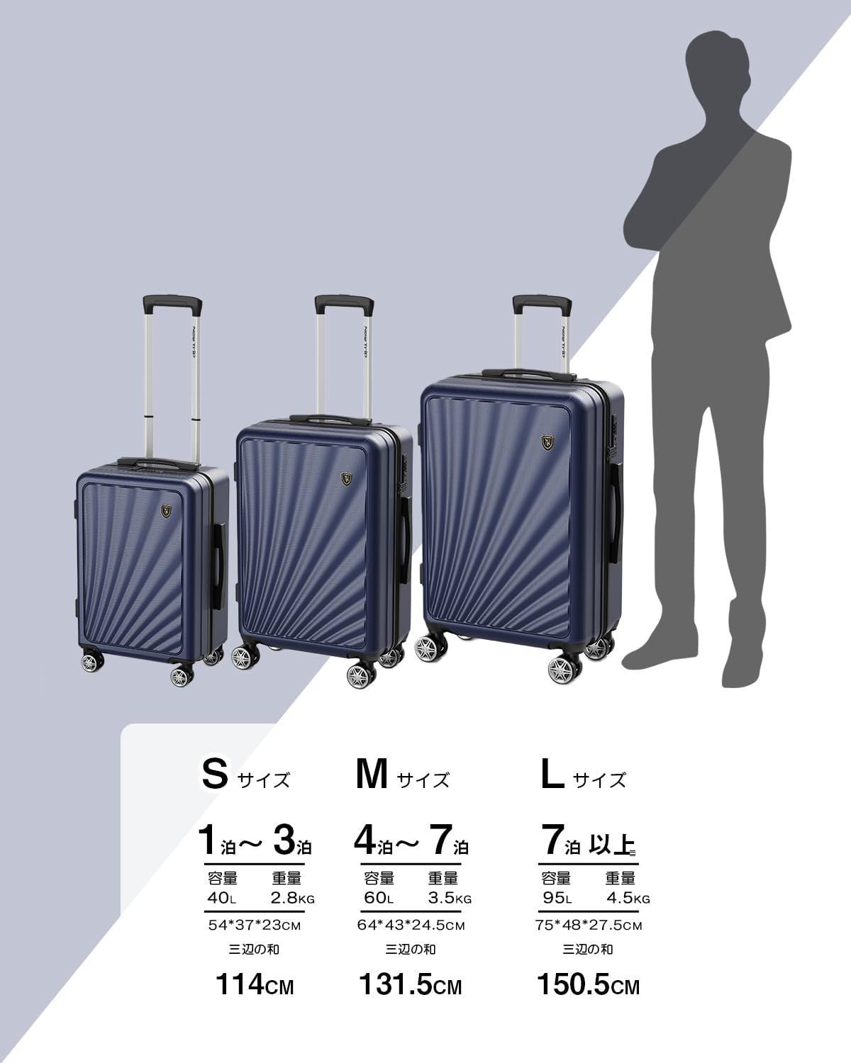 Sサイズ：40L　機内持ち込み usbポート付き キャリーケース 2～3泊 Amazon | [New Trip] スーツケース 機内持ち込み フロント