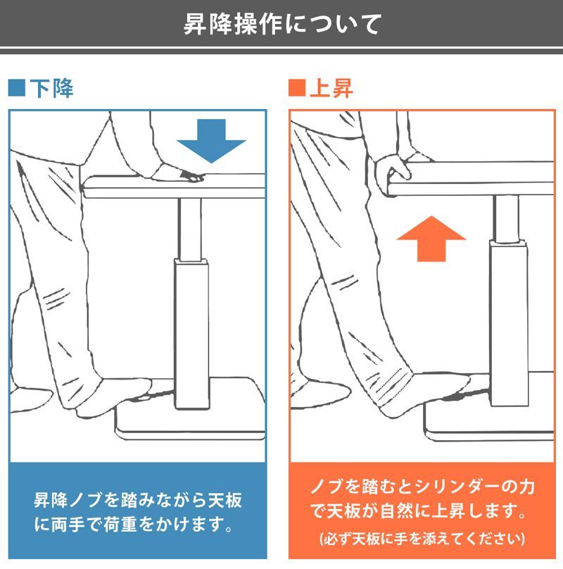 長方形