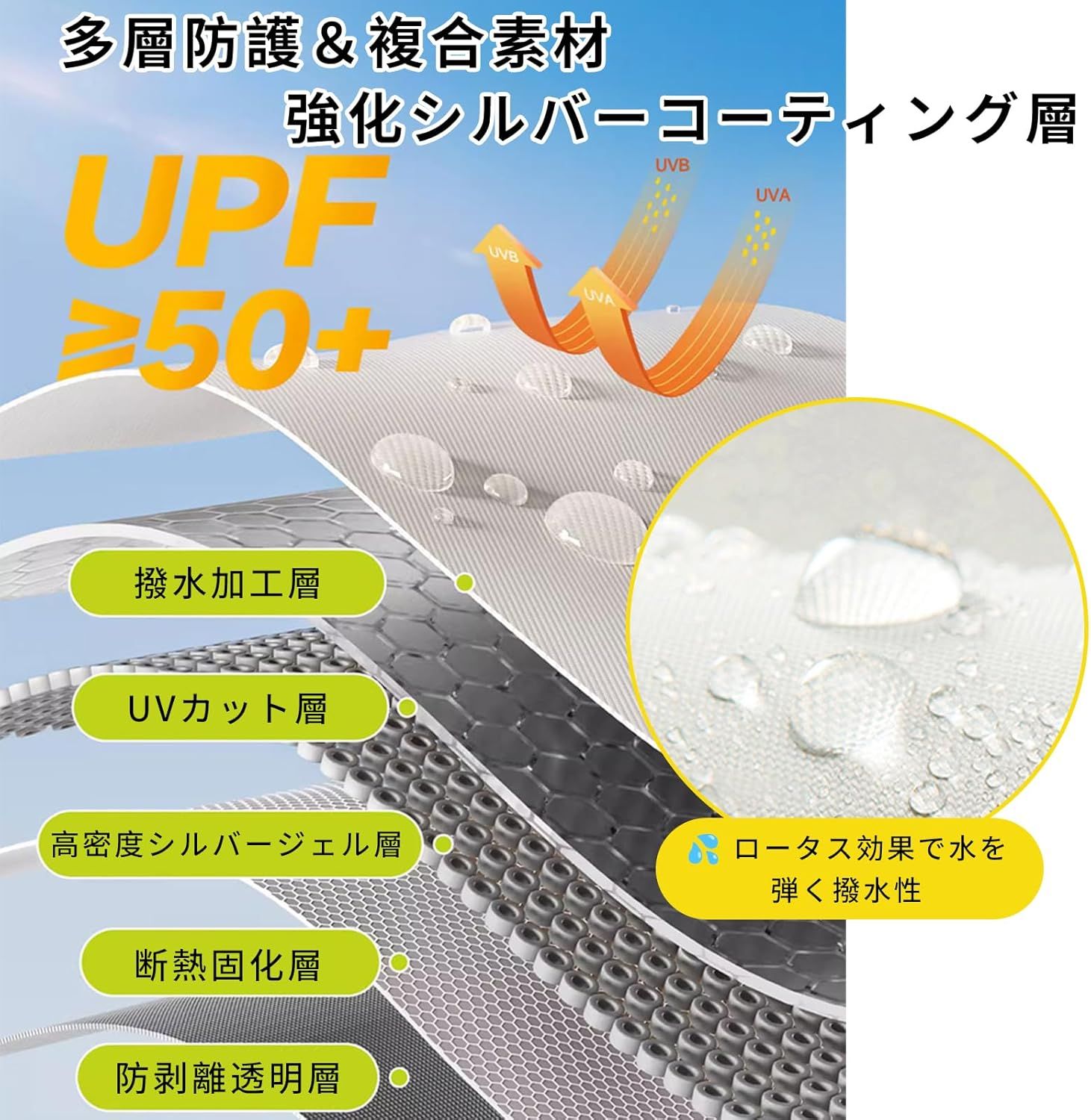 テント ワンタッチテント
