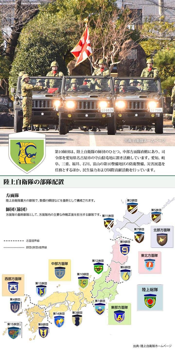 自衛隊 グッズ 陸上自衛隊 第10師団 ワッペン パッチ 戦闘服用 部隊章