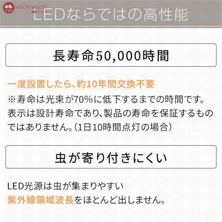 リモコン付き 調光調温