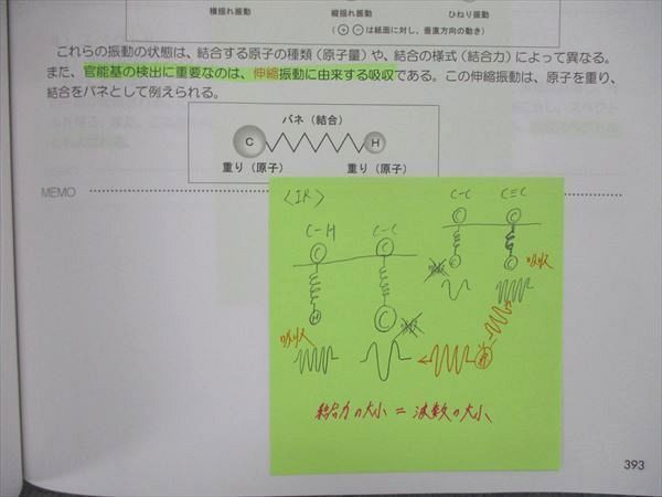 UF84-016 メディセレ教育出版 薬剤師国家試験 第108回対策参考書