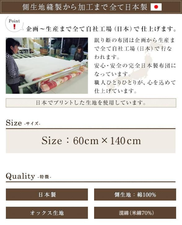 米綿