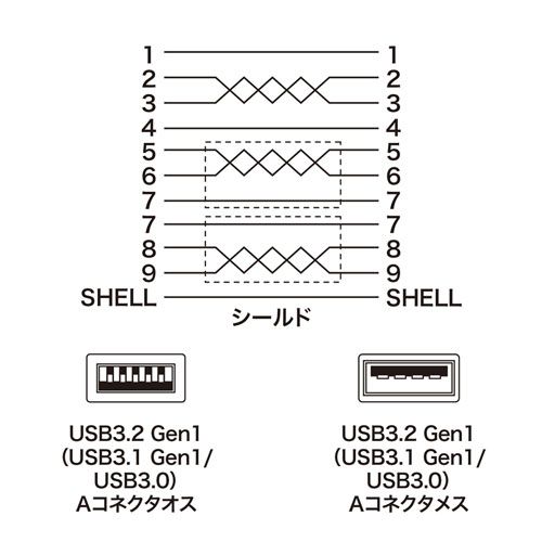 USB3.0延長ケーブル1m KU30-EN10KX5