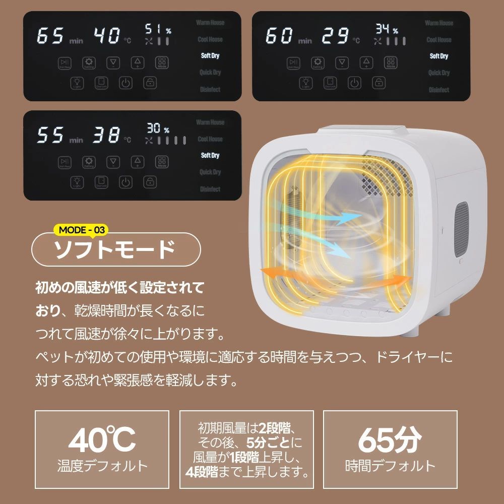 ペットハウス