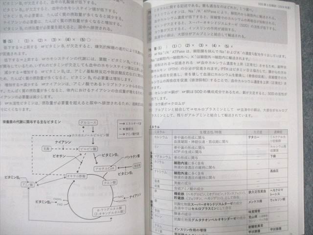 SGS第39回 管理栄養士国家試験教材セット SGS総合栄養学院 第39