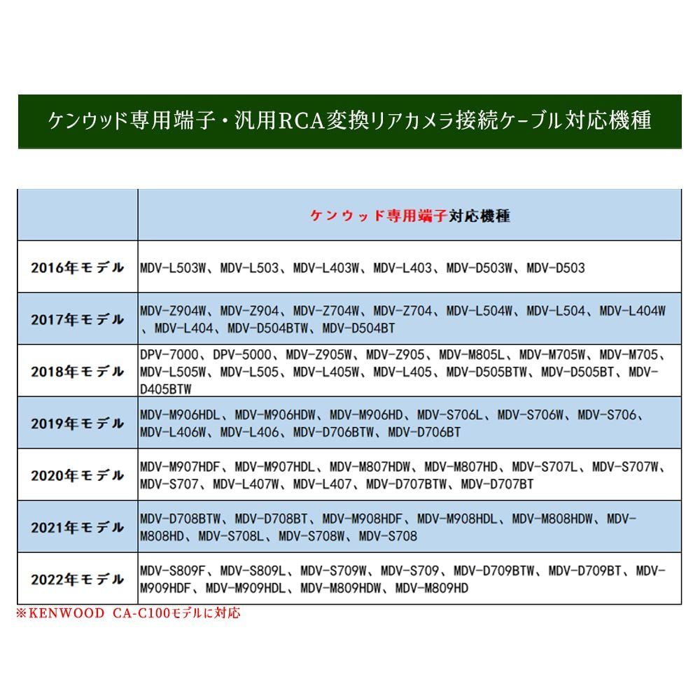 YOBIS ケンウッド適用 彩速ナビ ETC ステアリングリモコン対応ケーブル + 専用端子/汎用RCA変換リアカメラ接続ケーブル - メルカリ