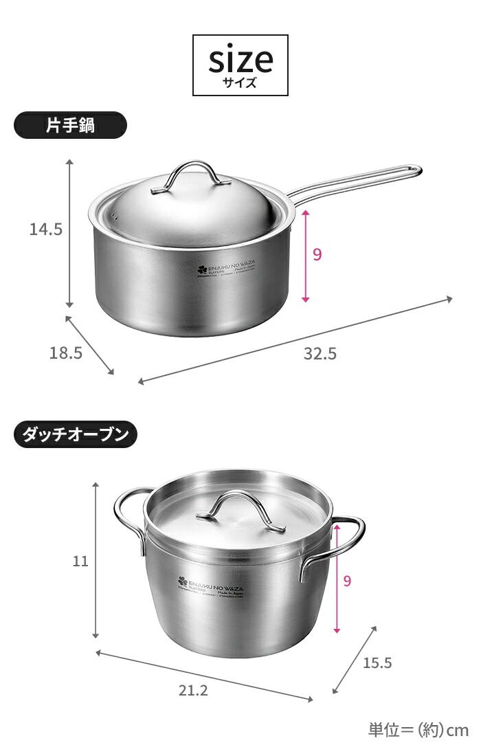 蓋付き ガス火