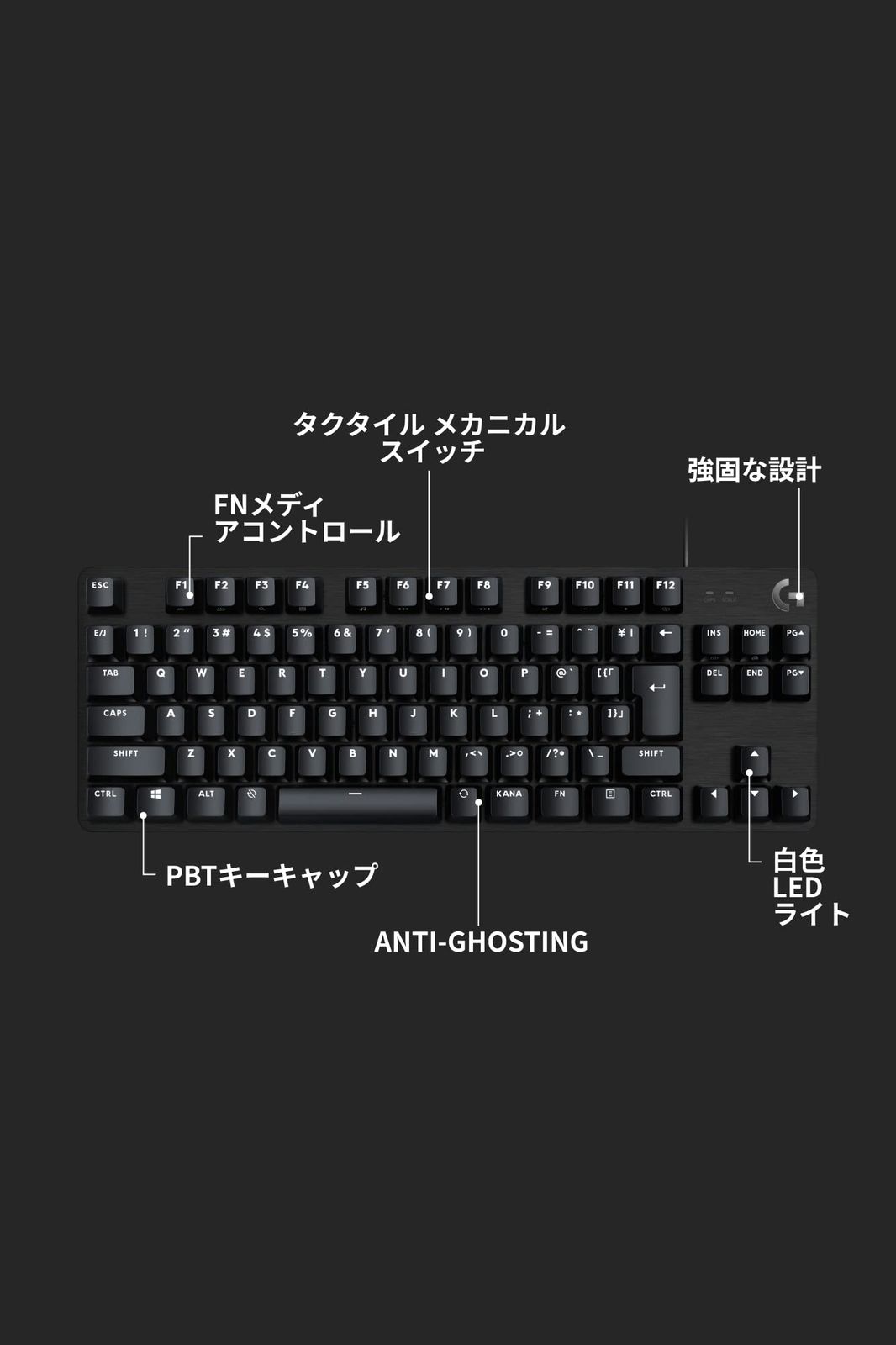 メカニカルキーボード G413