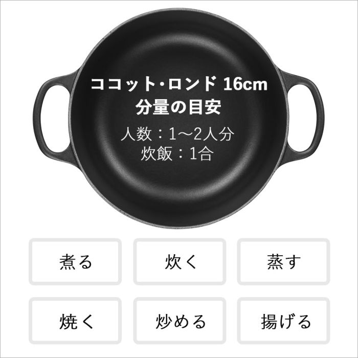 Creuset ル