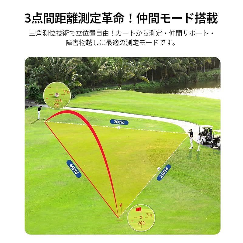 3点間測定 最速0.02S測定