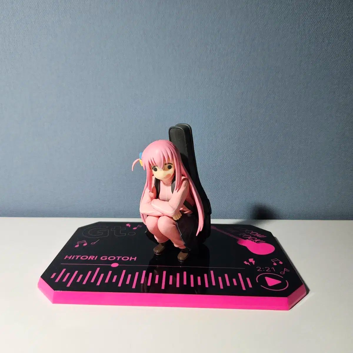 ぼっち・ざ・ろっく！ 手のひら フィギュア