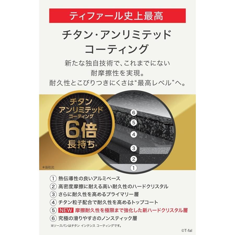 ネオ IH|ガス火対応