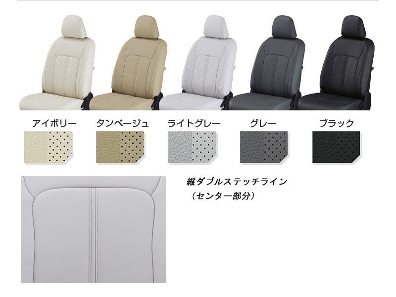 Gグレード