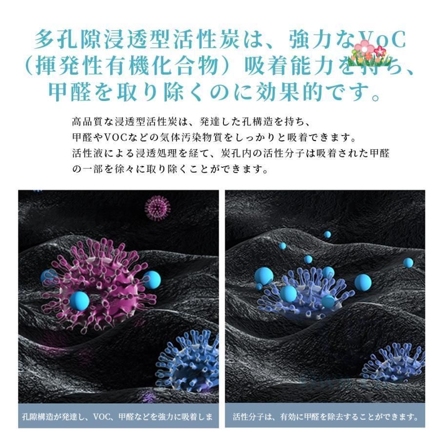 ダニ対策 空気清浄機