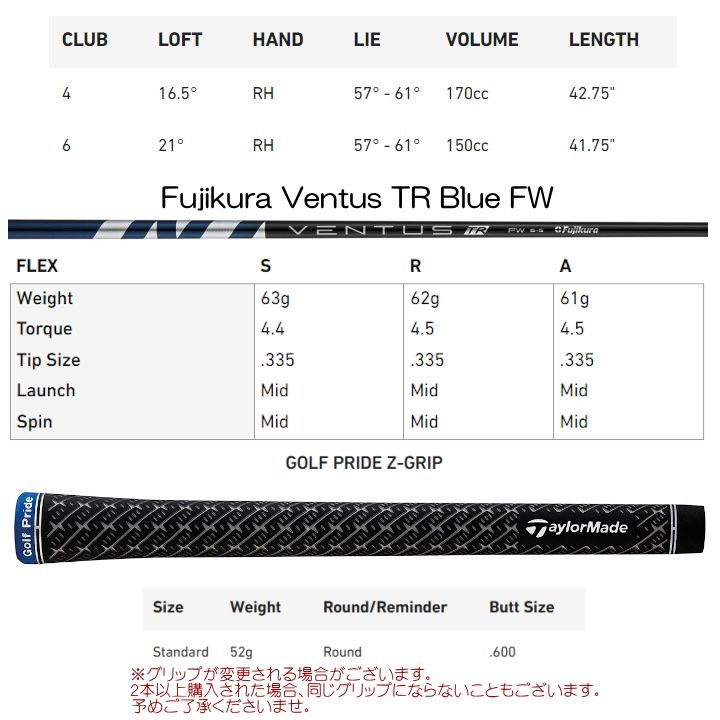 右用 テーラーメイド 2024年 Qi10 Tour 4番ウッド / 6番ウッド フェアウェイウッド FW US仕様 Fujikura Ventus TR Blue FW シャフト TaylorMade キューアイテン ツアー 日本未発売モデル 新品 未使用