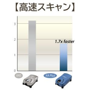 フィルムスキャナ PrimeFilm XA Plus 日本語対応版 新品未使用 - メルカリ