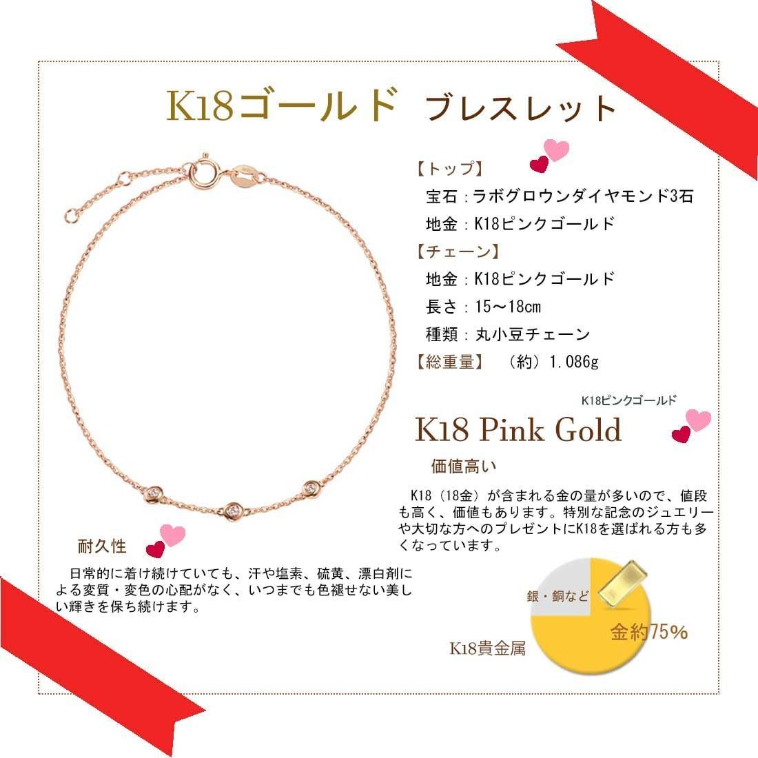 ギフトラッピング付き