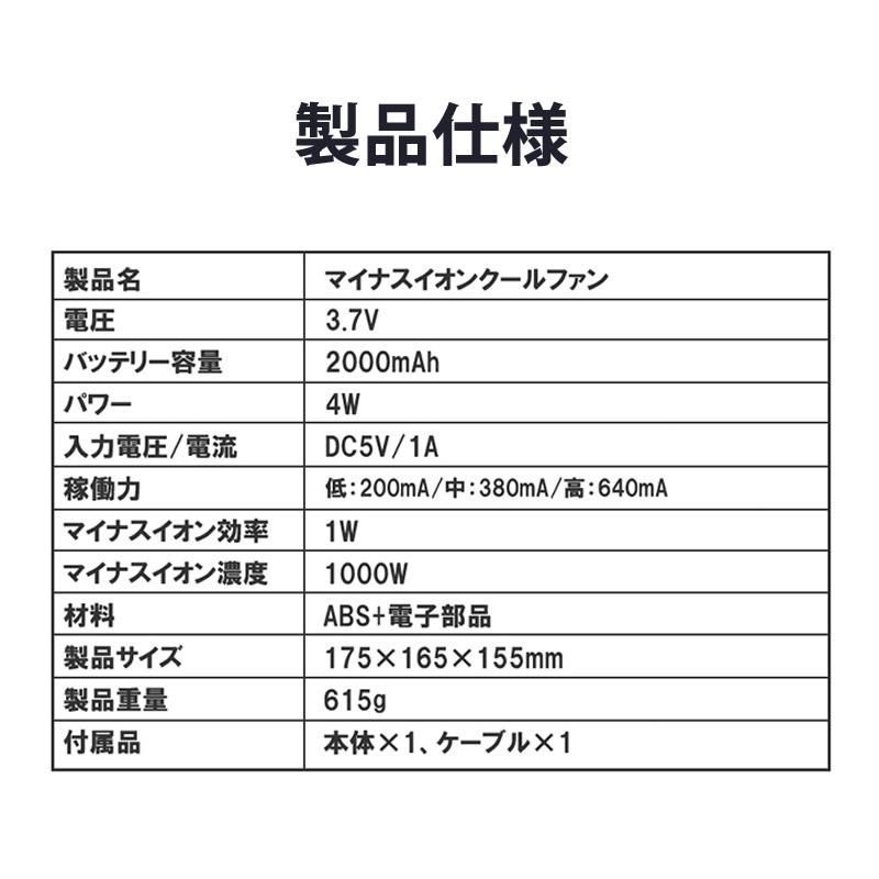 ミニ