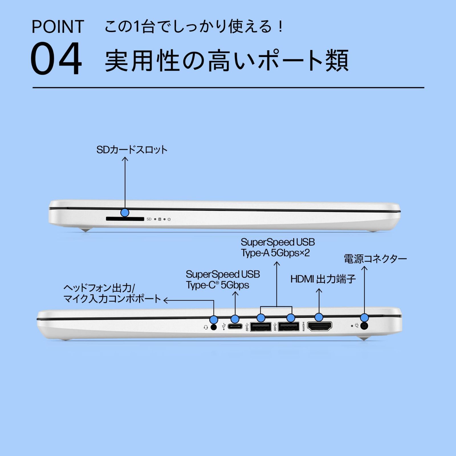 HP ノートパソコン HP 14s-dq 14.0インチ インテル Core i3-1215U 8GB