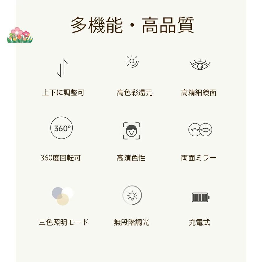 3倍5倍10倍 拡大鏡