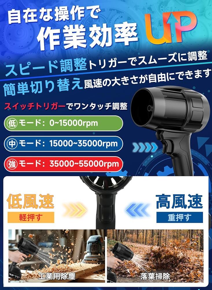 ブロワー 強力 洗車【新昇級版モデル 】PSE認定 残量表示 バッテリー 2