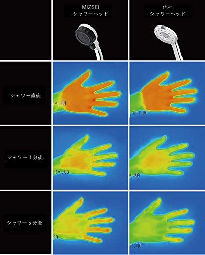 シャワーヘッド