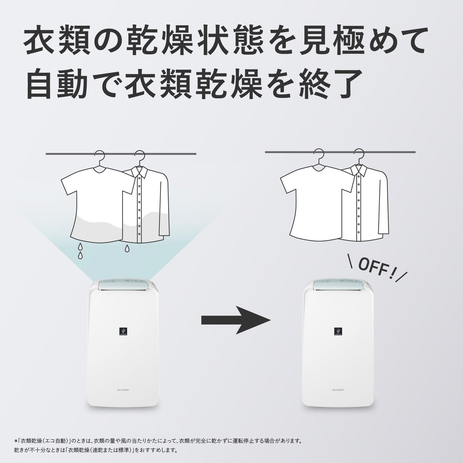 シャープ 衣類乾燥 除湿機 CV-P71-W 7.1L/日 プラズマクラスター 7000