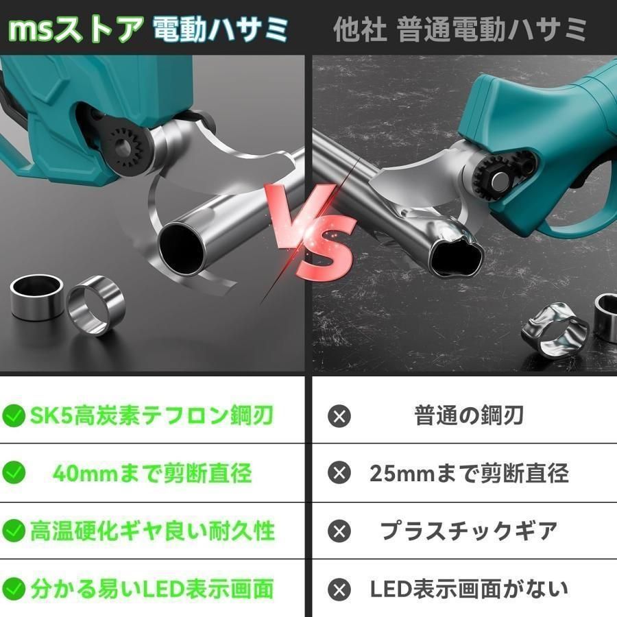 アップグレード
