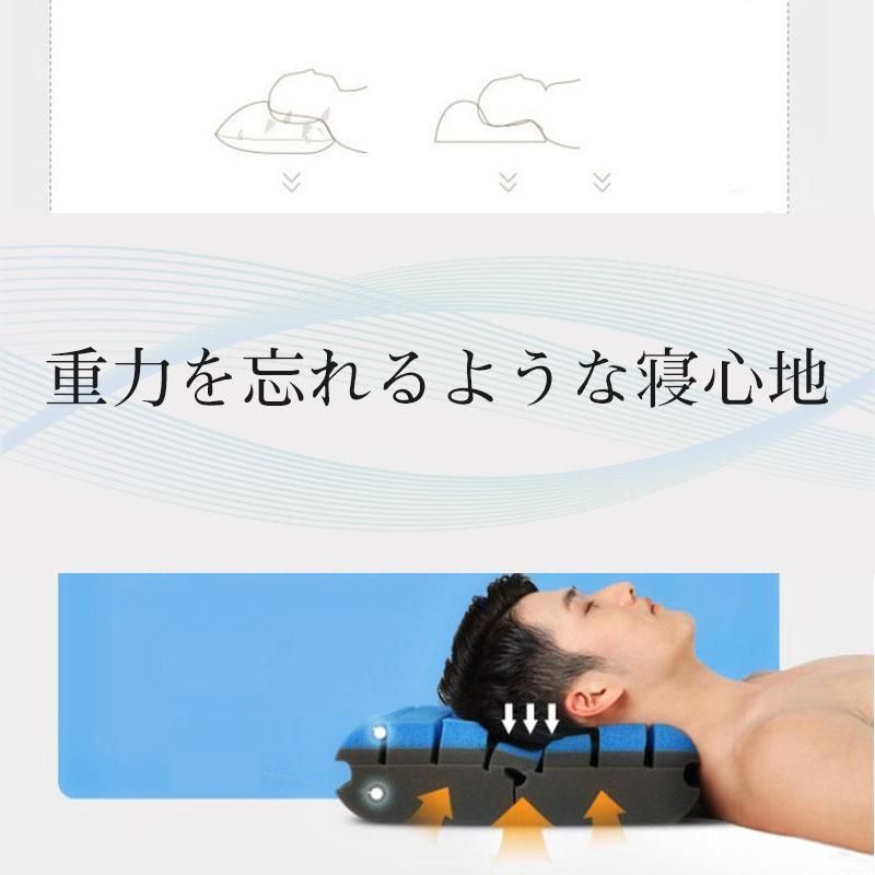 ストレートネック