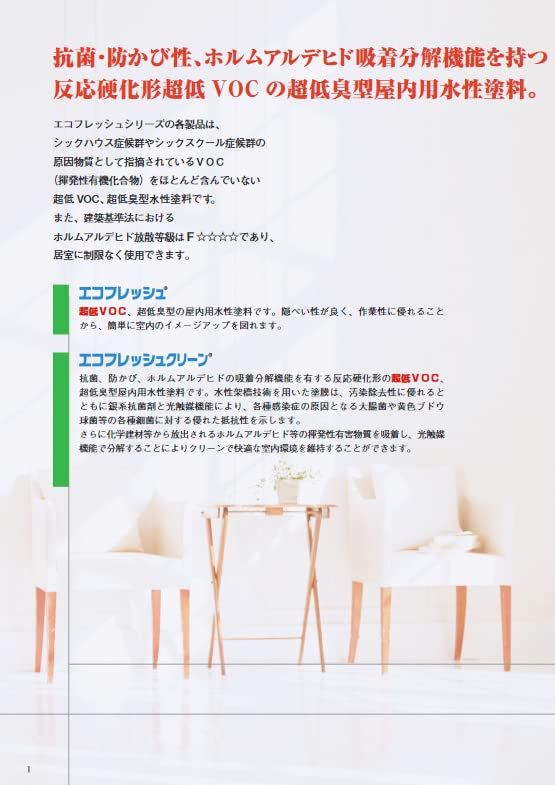 屋内用水性塗料