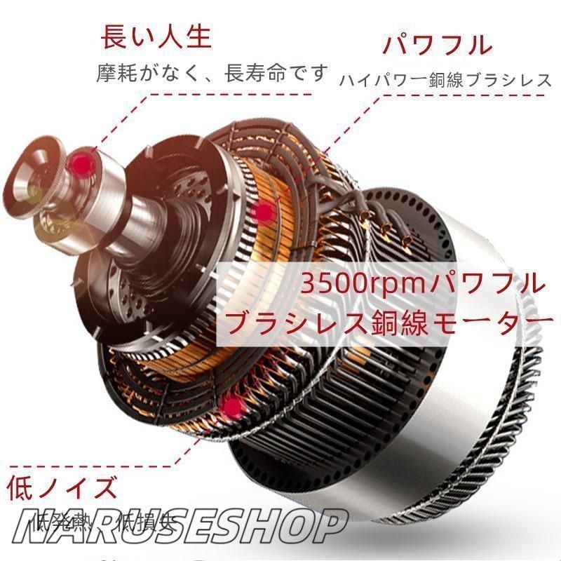 折りたたみ式