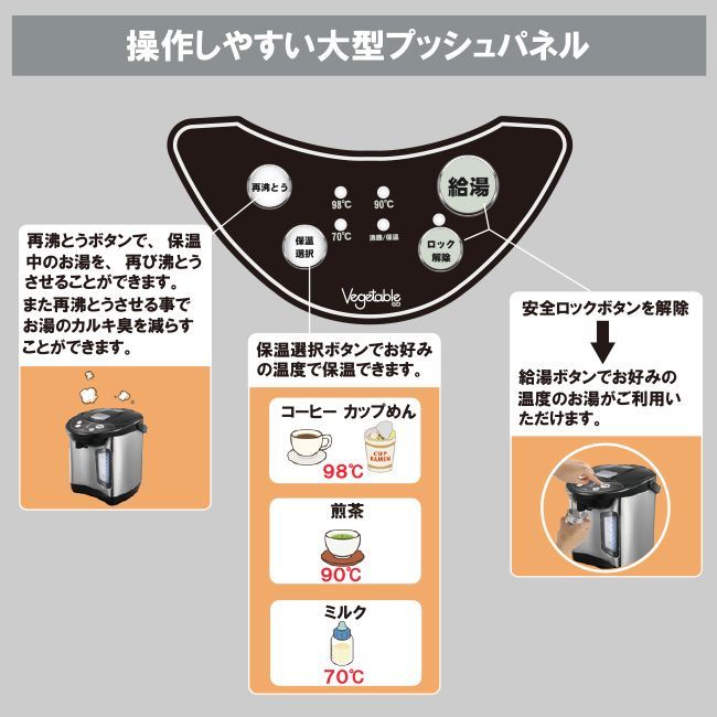 キッチン家電