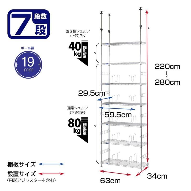 サポート柵付き 耐荷重40kg
