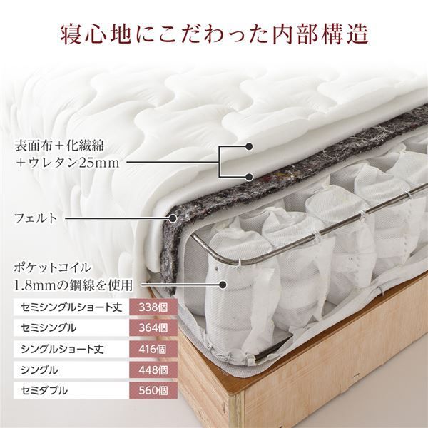 脚15cm 組立設置サービス付き