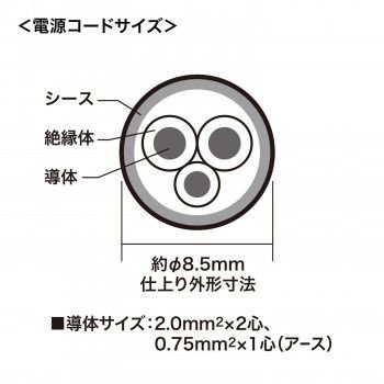 8個口