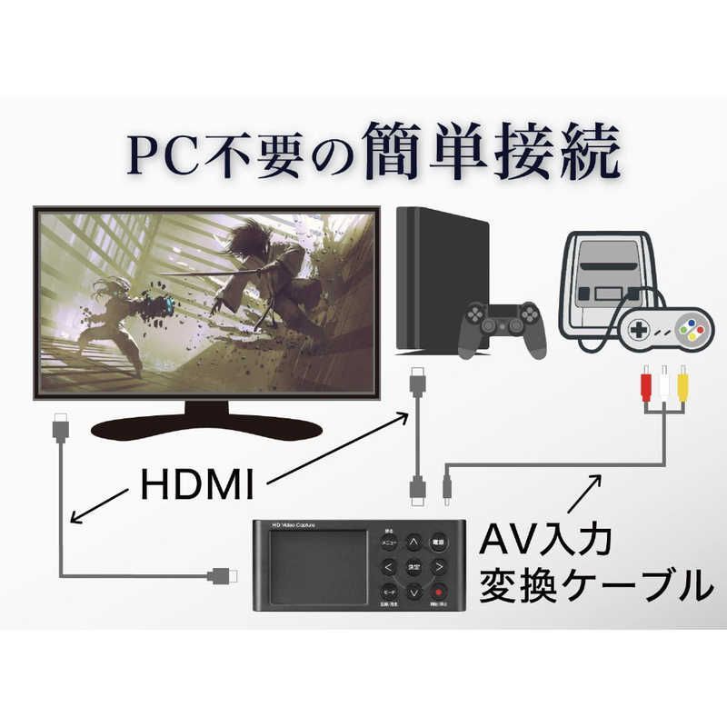 アナログキャプチャー GV-HDREC