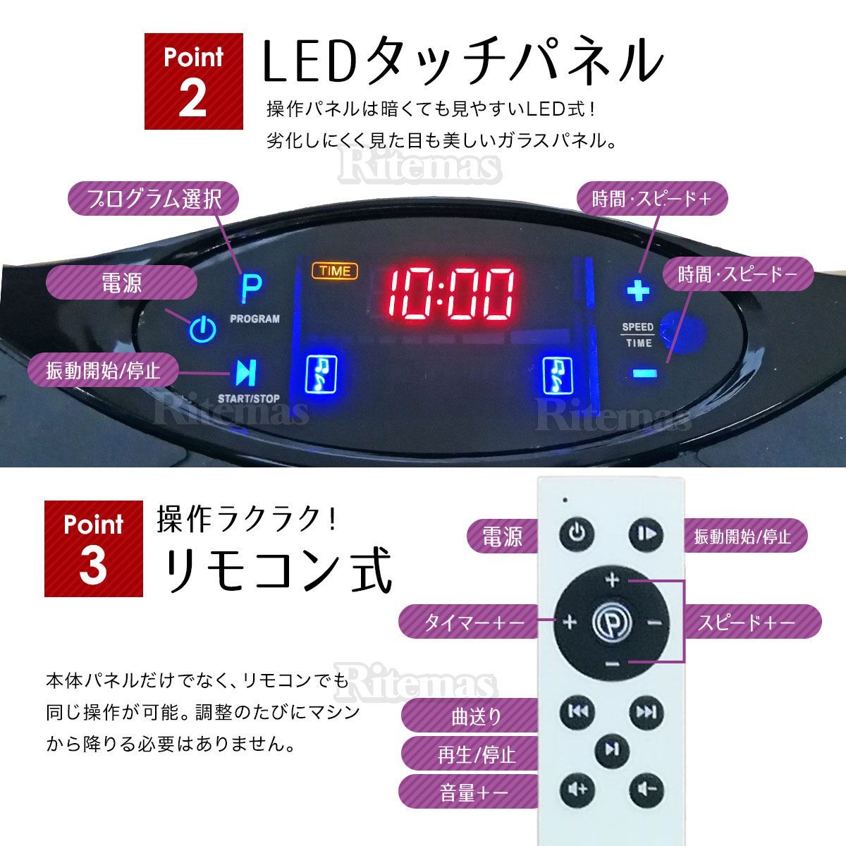 脂肪燃焼