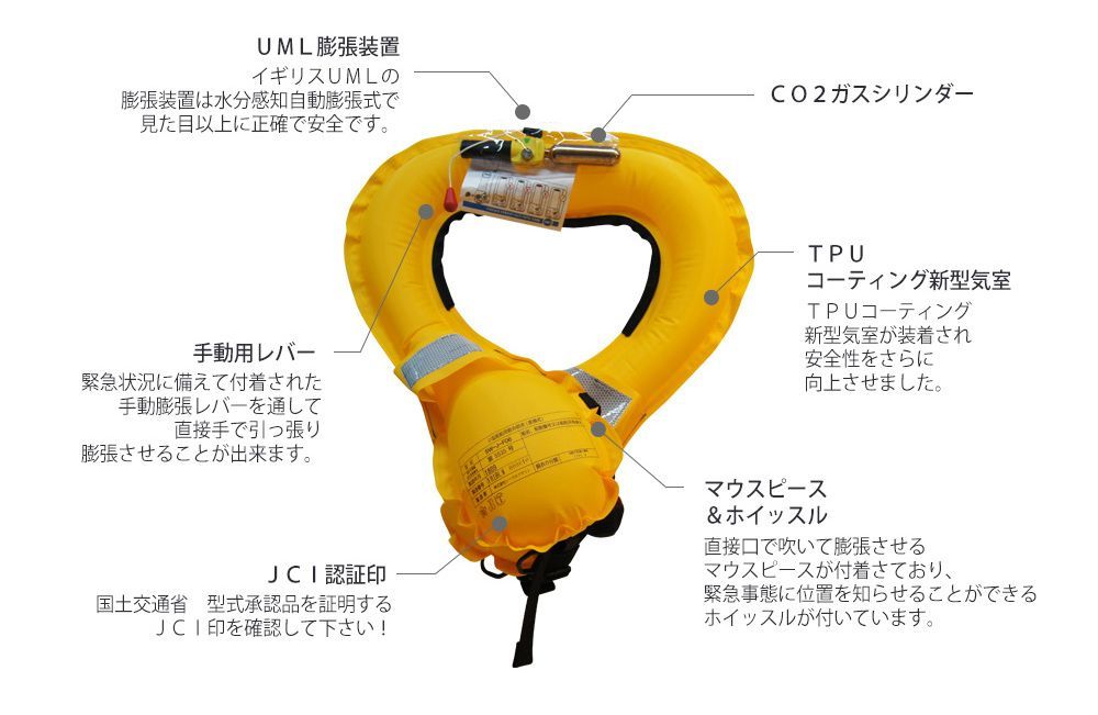 桜マーク 自動膨張式ライフジャケット ボンベ付き 国土交通省型式承認 