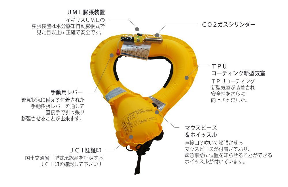 桜マーク 自動膨張式ライフジャケット ボンベ付き 国土交通省