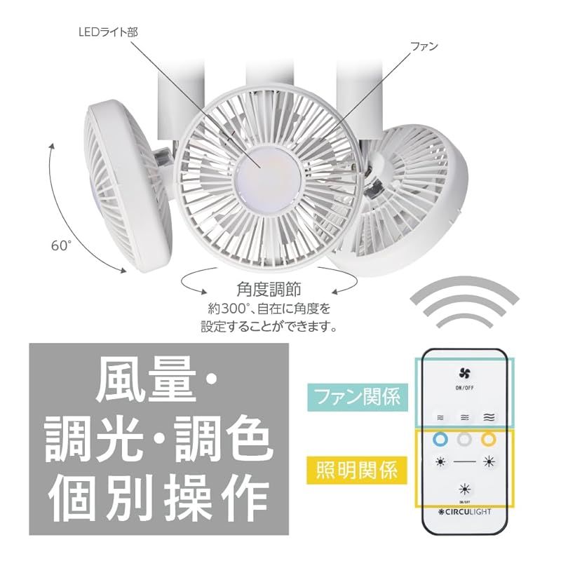 (中古品)ドウシシャ サーキュライト ソケットモデル 昼白色 60 中古ドウシシャ サーキュライト ソケットシリーズ E26モデル 調色3