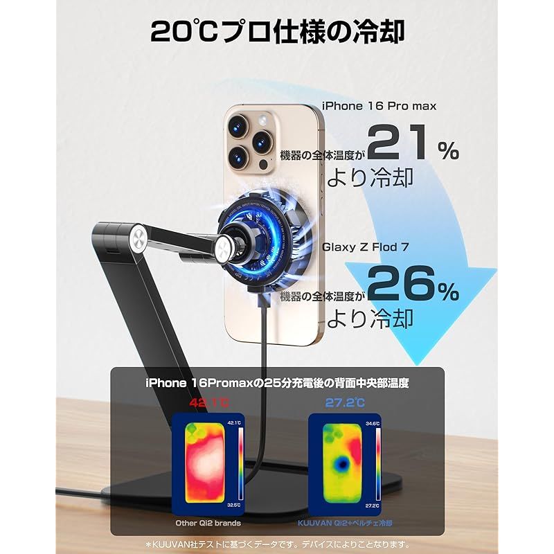 正規認証品 iPhone