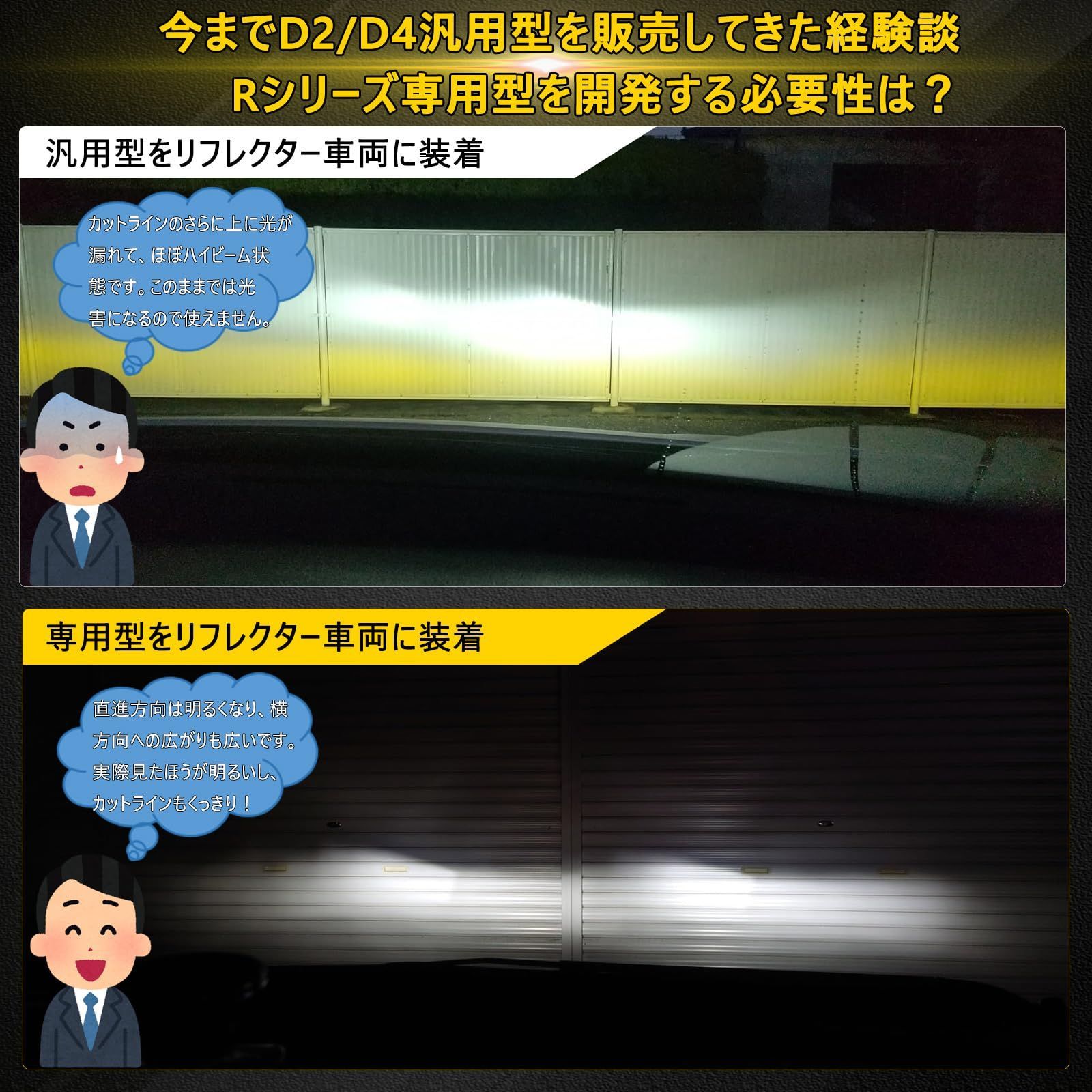 LED ヘッドライト