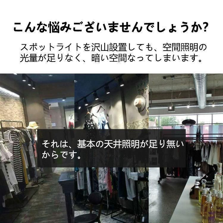 250W相当